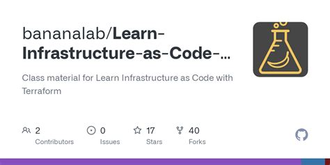 Terraform Infrastructure as Code Sample Tutorials Window 的图像结果