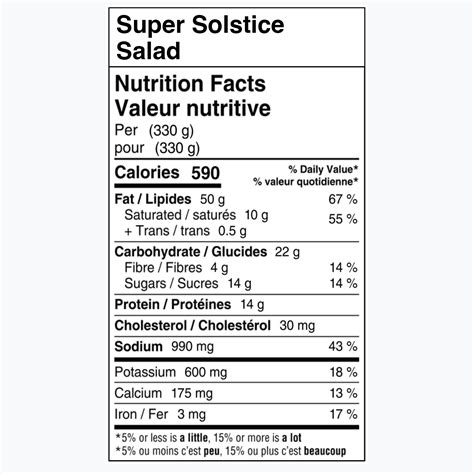 Nutritional Information – Inspired Go