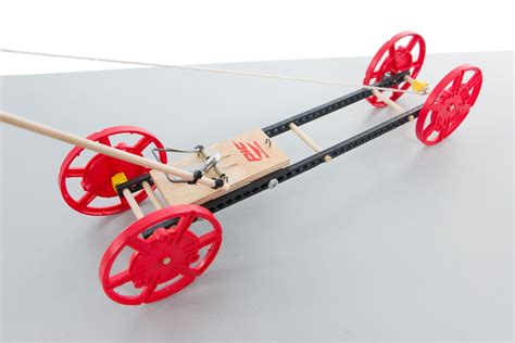 Mousetrap Vehicle Activity – TeacherGeek