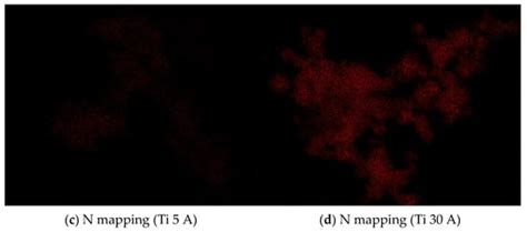 Preparation of Metal Nitride Particles Using Arc Discharge in Liquid ...