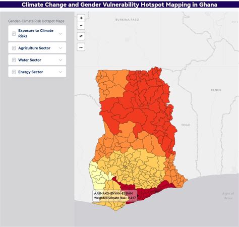 Ghana Country Climate