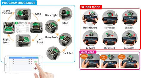 TXMR-004 App Coding Robot DIY Robot Car Kit For Kids – REES52