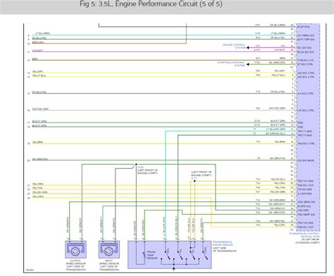 O2 Sensor Location Diagram 的图像结果