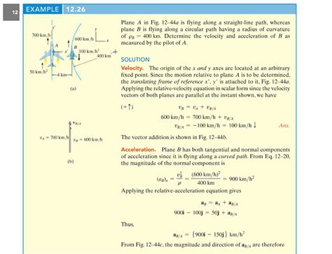 Image result for Rotating reference frame examples