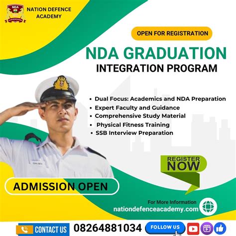 NDA Interview Questions 的图像结果