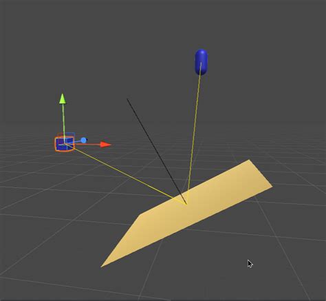 Image result for Unity Vector3