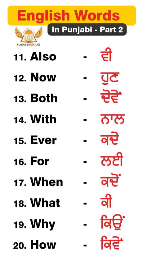Best 13 #punjabilitrature common English words in Punjabi part 02 # ...