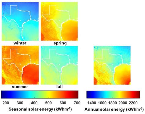 Remote Sensing | Special Issue : Feature Papers for Section Atmosphere ...