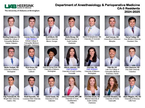 Our Residents - Anesthesiology and Perioperative Medicine