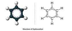 Hydrocarbons: Classification, Properties, Preparation and Uses ...
