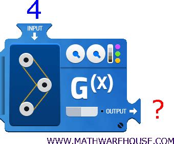 Image result for How to Evaluate Precise Function