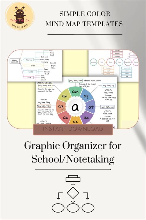 Color Mind Map 的图像结果
