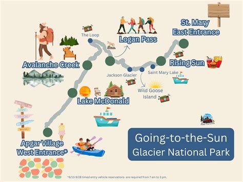 Glacier's Going-to-the-Sun Road: A Bucket List Scenic Drive — Road Trip ...