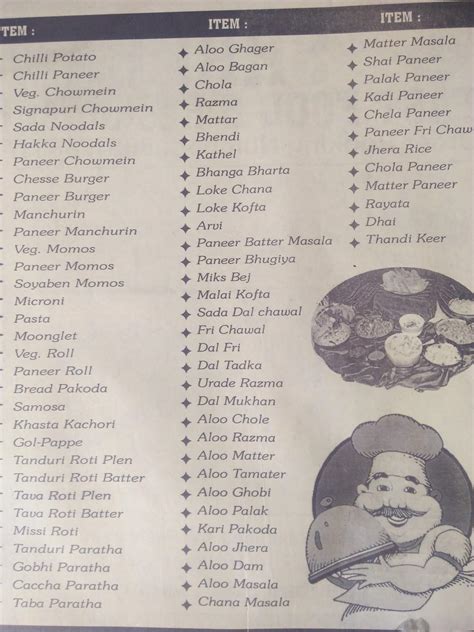 Menu at Shri Ram hotel and resturent, Greater Noida