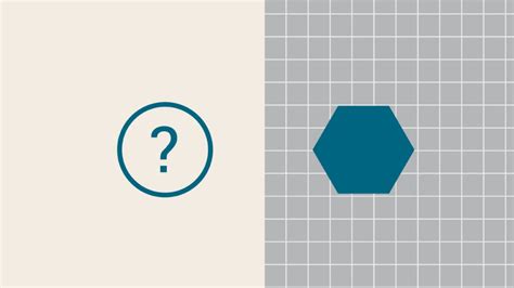 Image result for API First