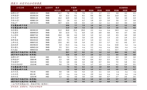 北京市朝阳区博雅学校高中预估录取分数线发布，附学费标准 - 知乎