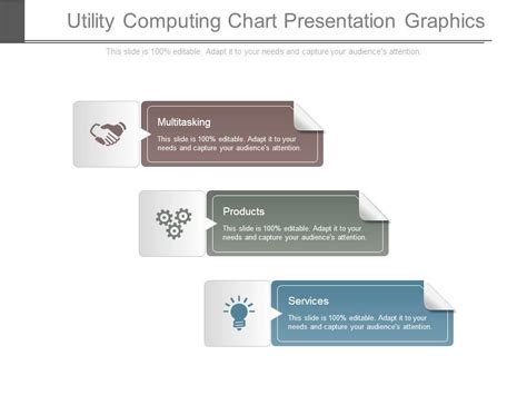 Image result for Utility Plaatforms Computing