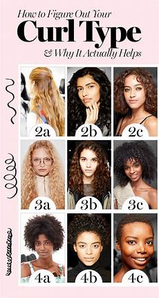 Hair Type Chart White by How To Figure Out Your Curly Hair Type And Why It Actually Hair Type Chart White