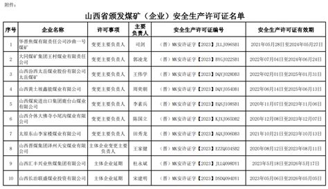 煤矿设备检修服务认证证书-西安金荣工矿机电有限公司