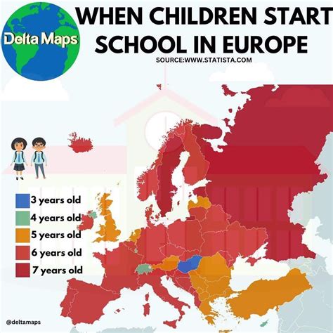 When children start school in Europe What age does school begin in your ...