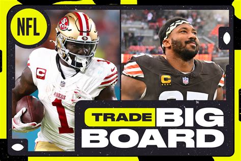 NFL Scores, 2025 Season - Yahoo Sports Minimalist Background Background