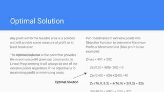 Linear Programming Optimal Solution 的图像结果