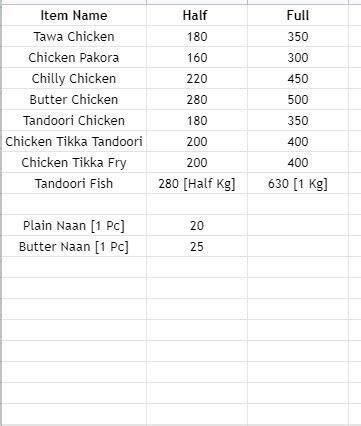 Menu at Raja Chicken & Egg Store, Jammu