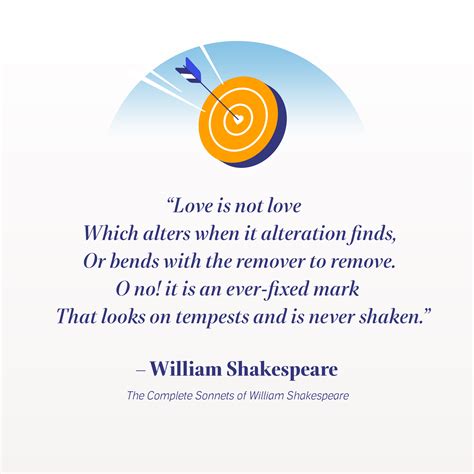 Important Shakespeare Quotes Famous Quotes From Shakespeare's