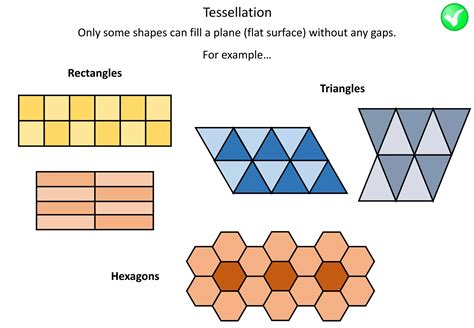 Tessellations-Demonstration.pptx