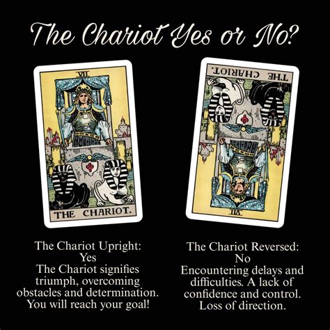 Yes or No Tarot