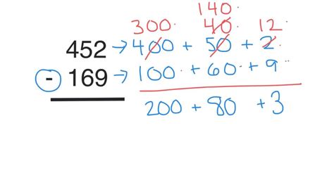 Image result for Trade First Subtraction