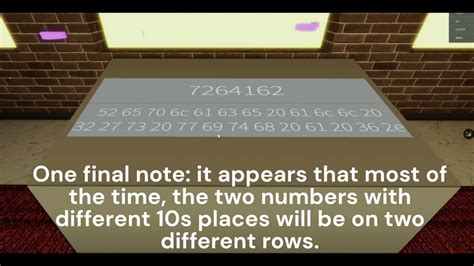 Image result for Identity Fraud 3rd Maze Code