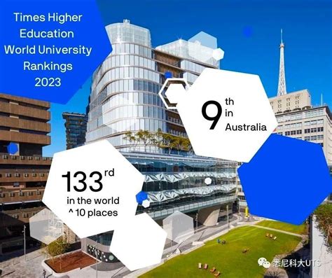 【QS排名】2021QS世界大学排名出炉！澳大利亚大学排名解析-南京新东方前途出国