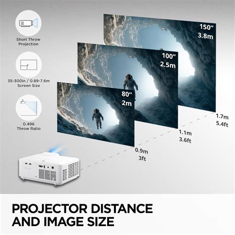 ViewSonic LS711HD 4200 Lumens 1080p Laster Projector India | Ubuy
