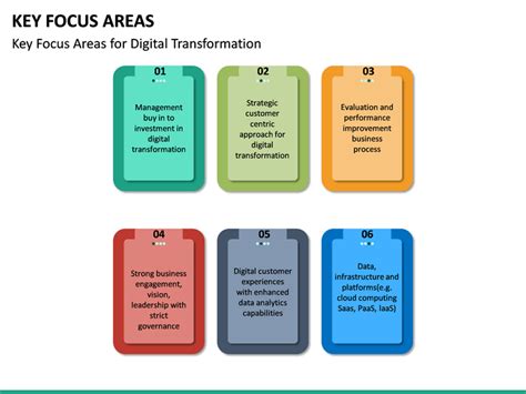 Image result for Key Point Focus