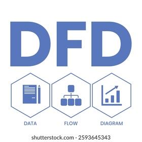 Image result for Data Acronym