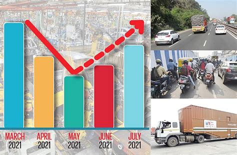 Sales momentum back in July, OEMs eye August numbers | Autocar Professional