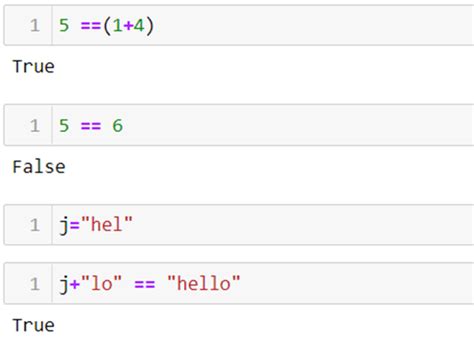 Image result for What Is a Boolean Expression
