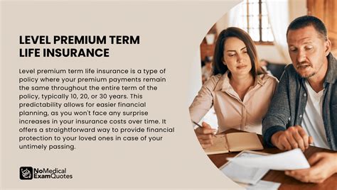 Image result for Level Term Life Insurance Rates