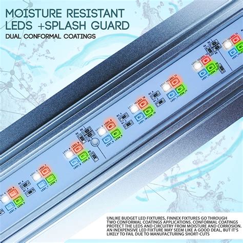 Buy Finnex Planted+ 24/7 HLC Aquarium LED Light Online at desertcart INDIA