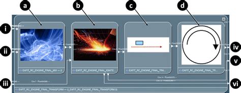 Image result for Catia V6 Structure Design
