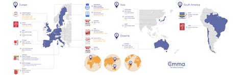 Awards and Recognition - Emma Sleep India