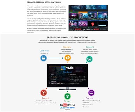 Image result for vMix Developer