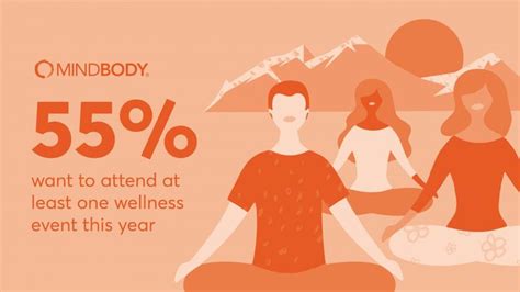 5 top self-care and wellness trends everyone's talking about