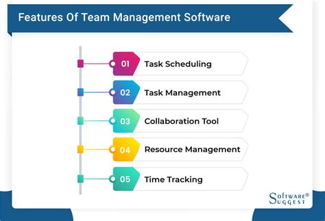 Image result for Team Management Software