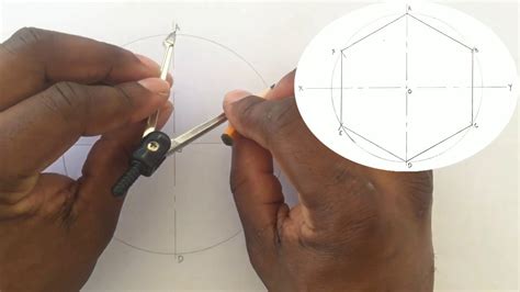 Drowing a Circle 的图像结果