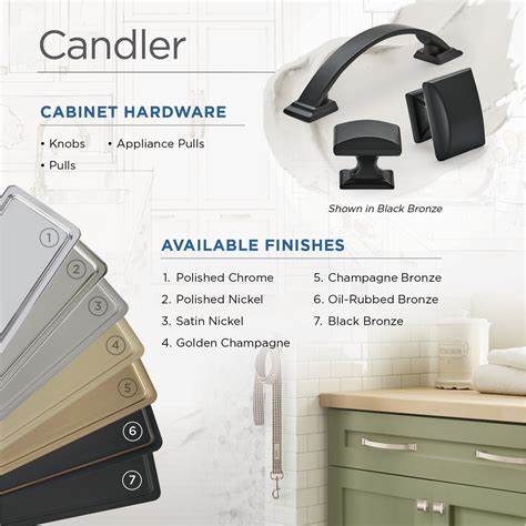 Cabinet Hardware | Hardware for Kitchens, Bathrooms & More