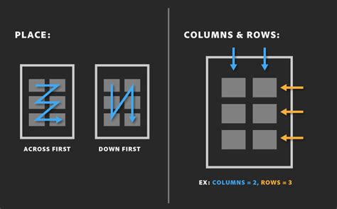 Image result for Create a Contact Sheet