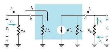 Small Signals Modeling of BJT and Their Analysis (Part - 3 ...