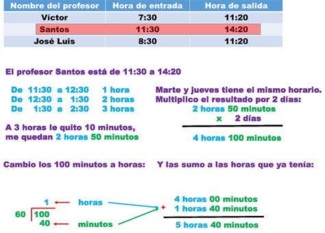 ¿Cuántos minutos son 3 horas? - Toma Primera